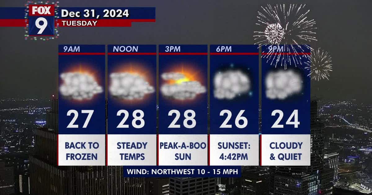 Minnesota weather: Quiet, cloudy and seasonably mild for New Year's Eve ...
