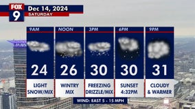 Minnesota weather: Freezing drizzle, wintry mix Saturday causes travel issues