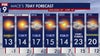 Minnesota weather: Cold sunshine with bitter wind chill