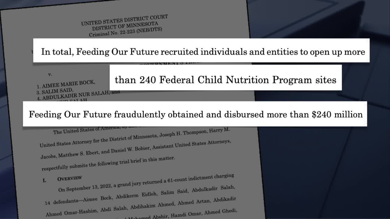 Founder of Feeding Our Future set for federal trial in Minneapolis over ...