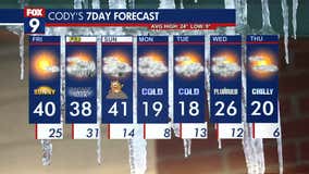 Minnesota weather: Sunny Friday with snow chances returning this weekend