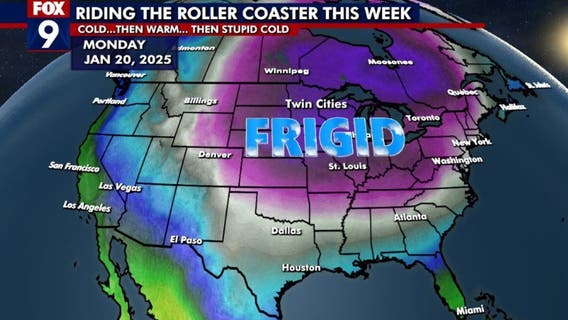 MN weather: Hold on tight, temperatures will swing wildly over the next few days