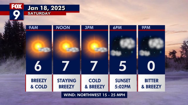 Minnesota weather: Coldest air in the last few years settles in