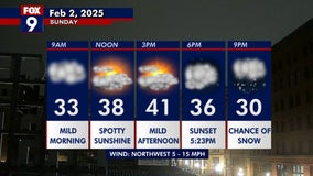 Minnesota weather: Mild Groundhog Day, snow moving in tonight through Monday morning