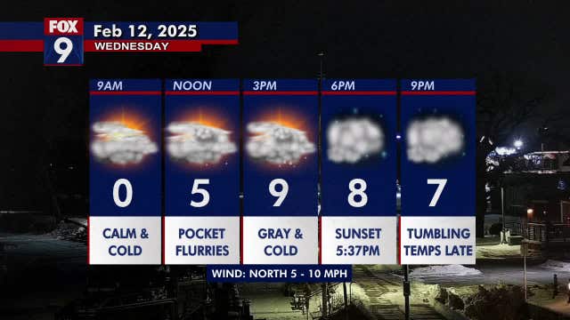 Minnesota weather: Accumulating snow in southeast; flurries in metro Wednesday