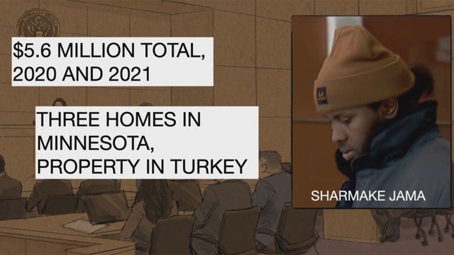 Feeding Our Future: Trial restrictions tighten after alleged witness tampering attempt