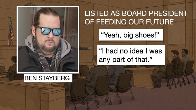 Feeding our Future trial: President testifies he didn’t know he was on board