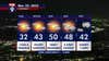 Minnesota weather: Occasional sunshine, stray late day drips on Tuesday