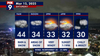 Minnesota weather: Tumbling temperatures, rain, snow and strong winds Saturday