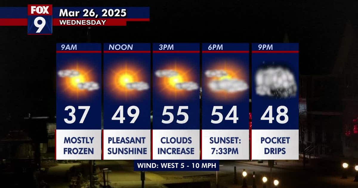 Minnesota weather: Midweek mellow as we're bright and seasonably mild ...