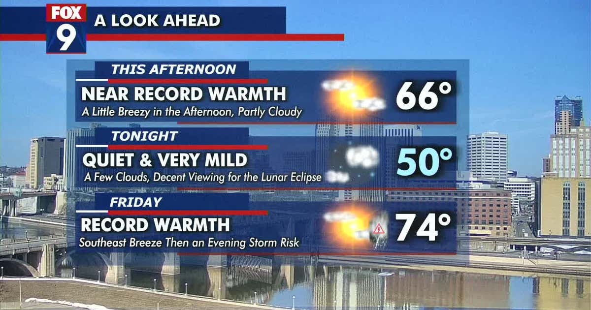 Minnesota weather: Bright, warmer and a little breezy on Thursday | FOX ...