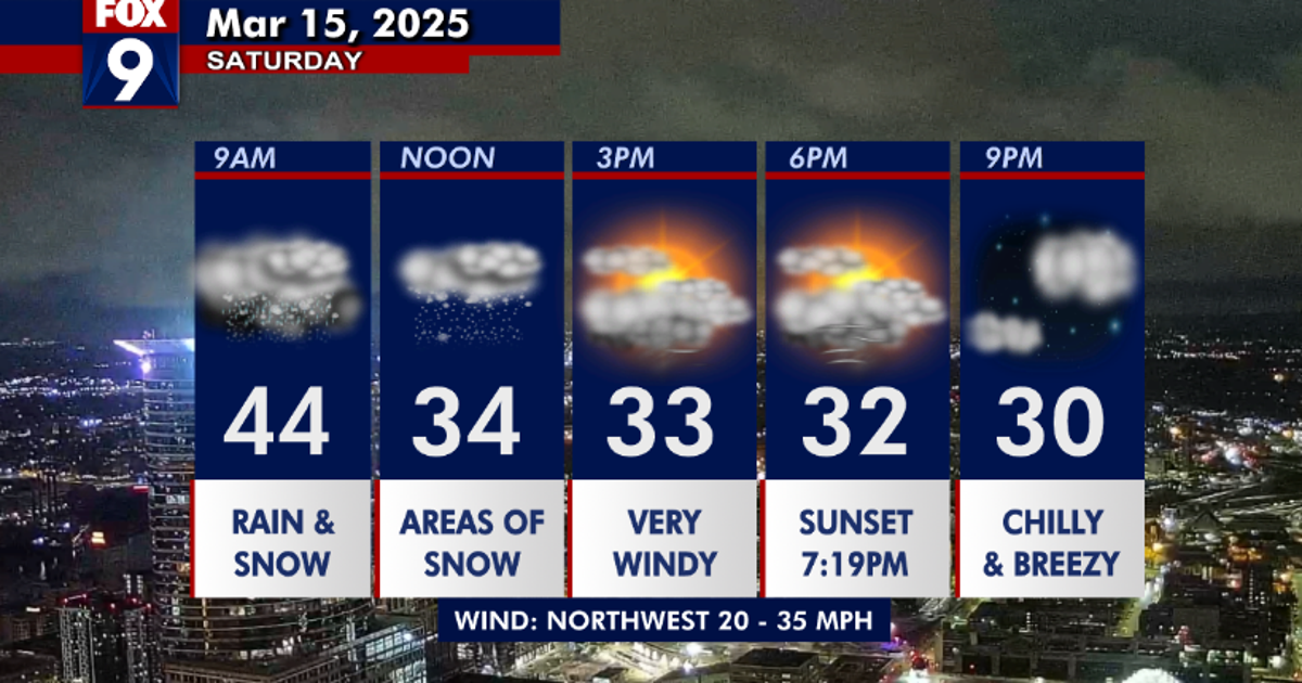 Minnesota weather: Tumbling temperatures, rain, snow and strong winds ...