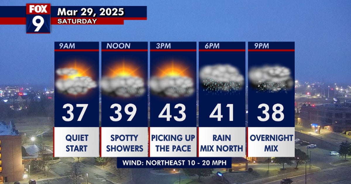 Minnesota weather: Messy spring storm takes hold of weekend, winter ...