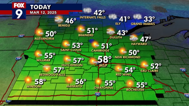 Minnesota weather: Pleasant Wednesday, warmer temps to end the workweek