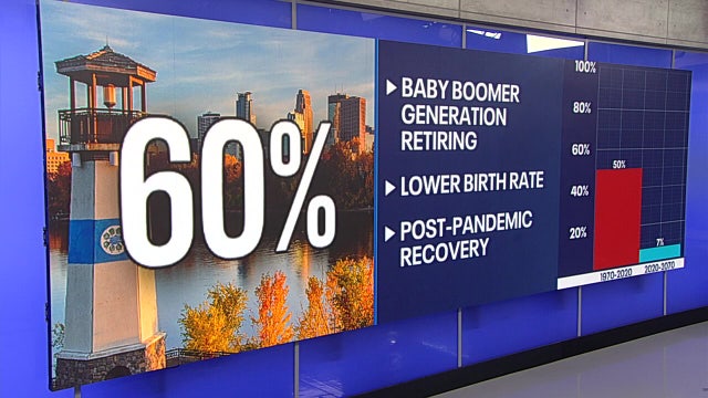 Minnesota’s population slowing, foreign-born workers fill gap: Report