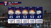 Minnesota weather: A cool, breezy and fairly gray Friday