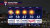 Minnesota weather: Pleasant sunshine and very mild for Earth Day