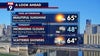 Minnesota weather: Sunny Saturday with clear skies, scattered showers Sunday