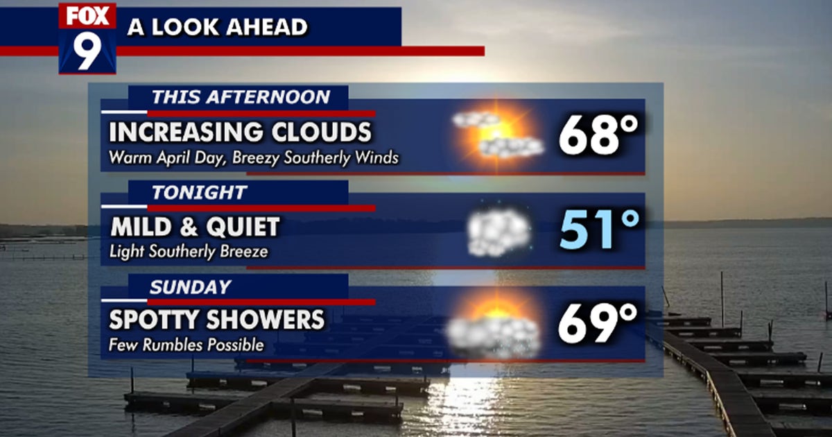 Minnesota weather: Warm and breezy Saturday, some showers Sunday | FOX ...