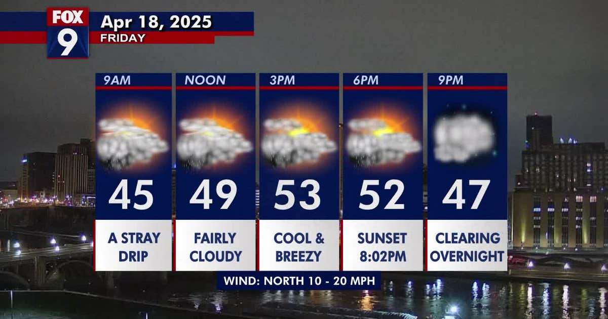 Minnesota weather: A cool, breezy and fairly gray Friday | FOX 9 ...