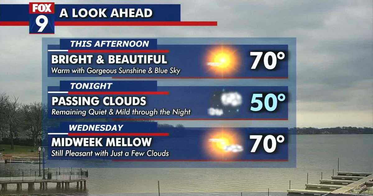 Minnesota weather: Pleasant sunshine and very mild for Earth Day | FOX ...