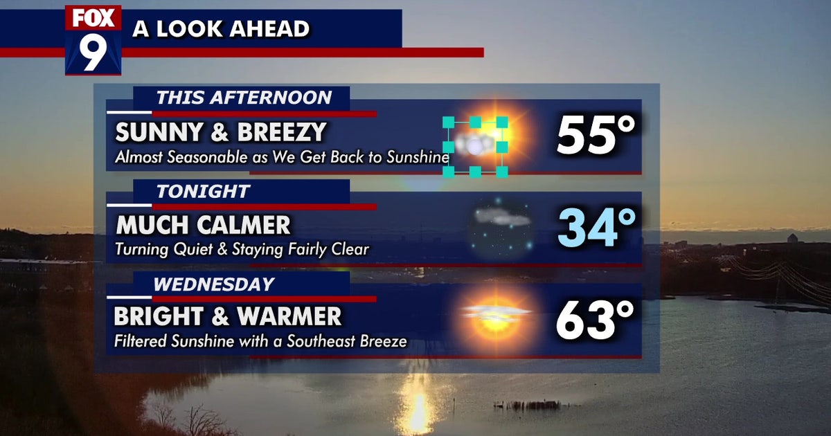 MN weather: Cooler again Tuesday but return to 60s ahead | FOX 9 ...