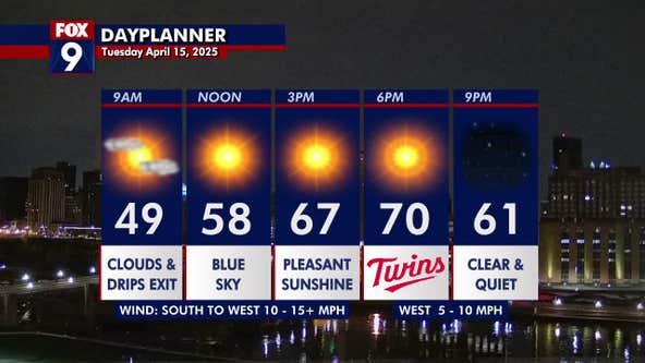 Minnesota weather: Pleasant sunshine and very mild for Earth Day