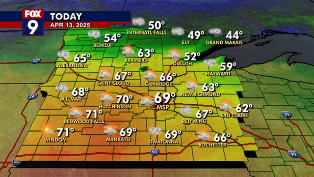Minnesota weather: Another warm day with spotty showers