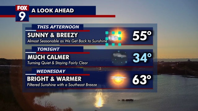 MN weather: Cooler again Tuesday but return to 60s ahead