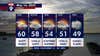 Minnesota weather: Cooler, damp and blustery Friday ahead of a cool weekend