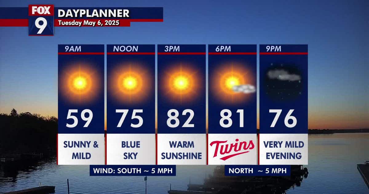Minnesota weather: Sunny, tranquil and toasty warm Tuesday | FOX 9 ...