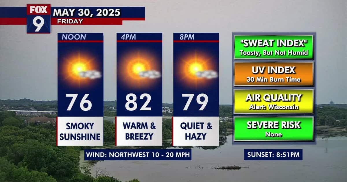 Minnesota weather: Warmer and breezy with plenty of smoky sunshine on ...