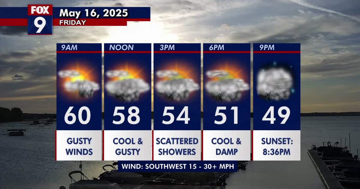 Minnesota weather: Cooler, damp and blustery Friday ahead of a cool ...
