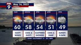 Minnesota weather: Cooler, damp and blustery Friday ahead of a cool weekend