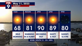 Minnesota weather: Mother's Day expected to bring record heat
