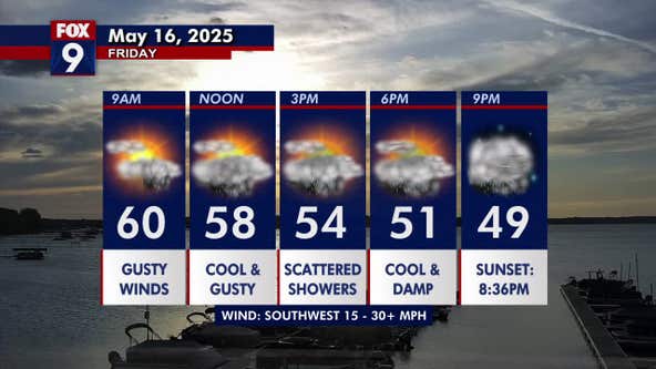 Minnesota weather: Cooler, damp and blustery Friday ahead of a cool weekend