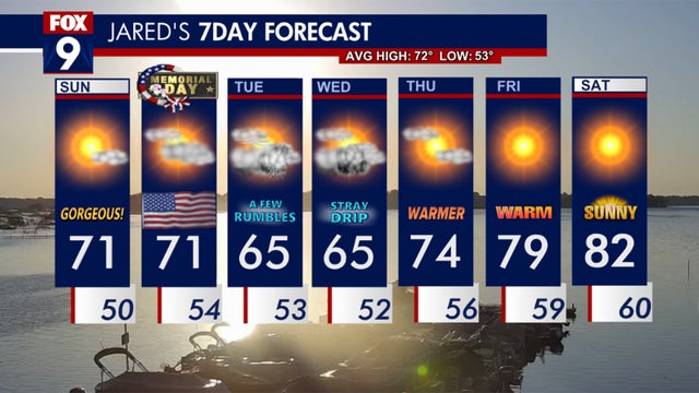 Minnesota weather: Gorgeous Sunday forecast, quiet Memorial Day ahead