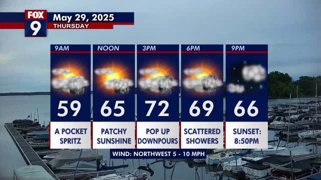 Minnesota weather: Brighter and warmer Thursday, but chance of showers remains