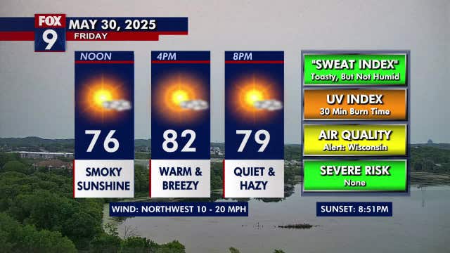 Minnesota weather: Warmer and breezy with plenty of smoky sunshine on Friday