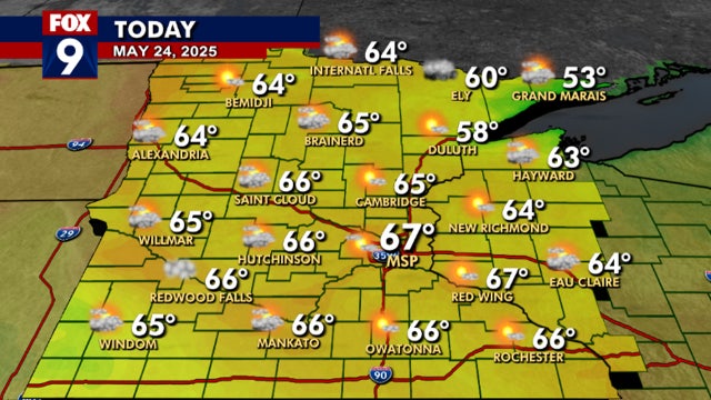 Minnesota weather: Memorial Day weekend offers light winds, plenty of sun