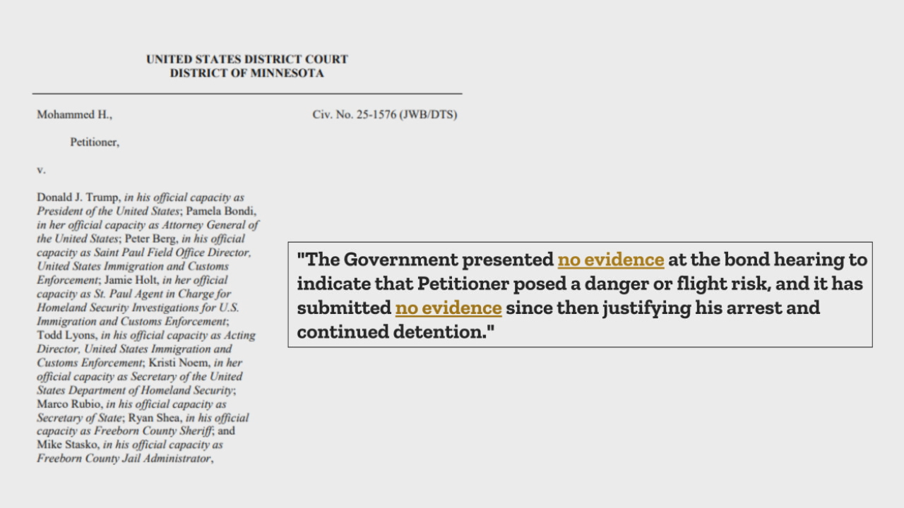 How the Trump Administration targeted international students…and lost