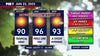 Minnesota weather: Hot and tropical Sunday, wet and cool temperatures midweek