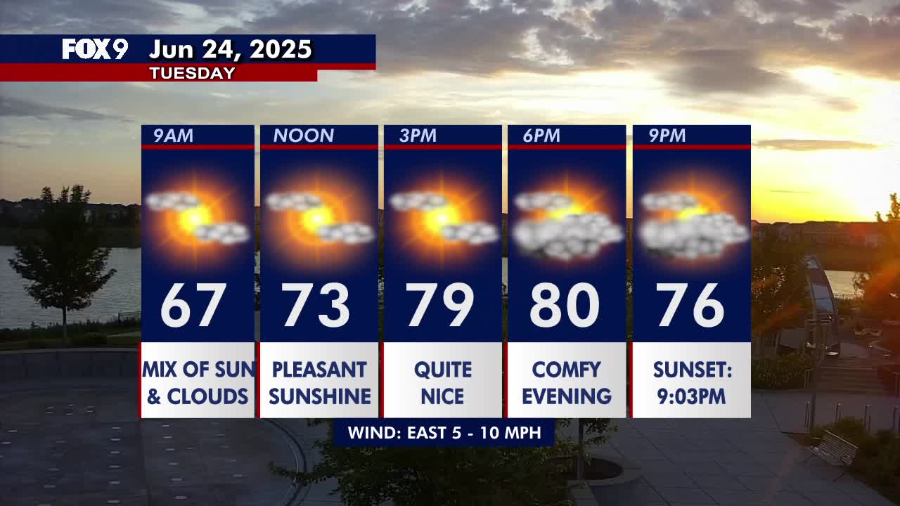 Minnesota weather: Pleasant Tuesday ahead of wet and rumbly Wednesday