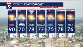 MN weather: Hot, hazy and breezy with some possible late day/evening storms