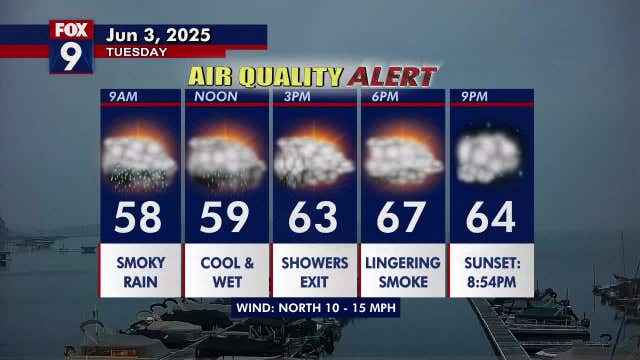 Minnesota weather: Rainy start Tuesday as wildfire smoke leads to poor air quality