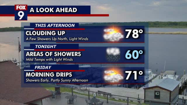 Minnesota weather: Warm with increasing clouds Thursday; a few showers ahead