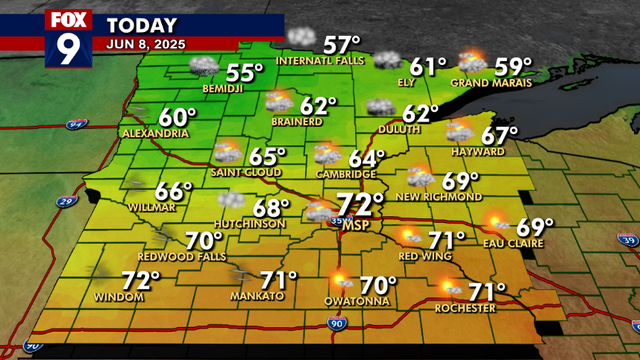 Minnesota weather: Breezy and cooler temperatures to start off this week