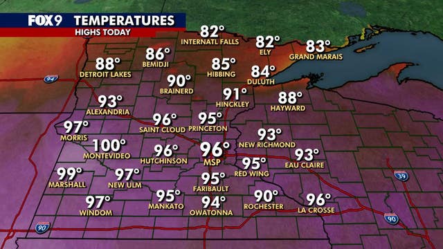 Minnesota weather: How hot it got on Saturday, record-high temperatures broken