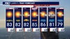 Minnesota weather: Beautiful Sunday, a few rounds of thunderstorms this week