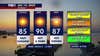 Minnesota weather: Hot Monday and Tuesday; 70s later in the work week